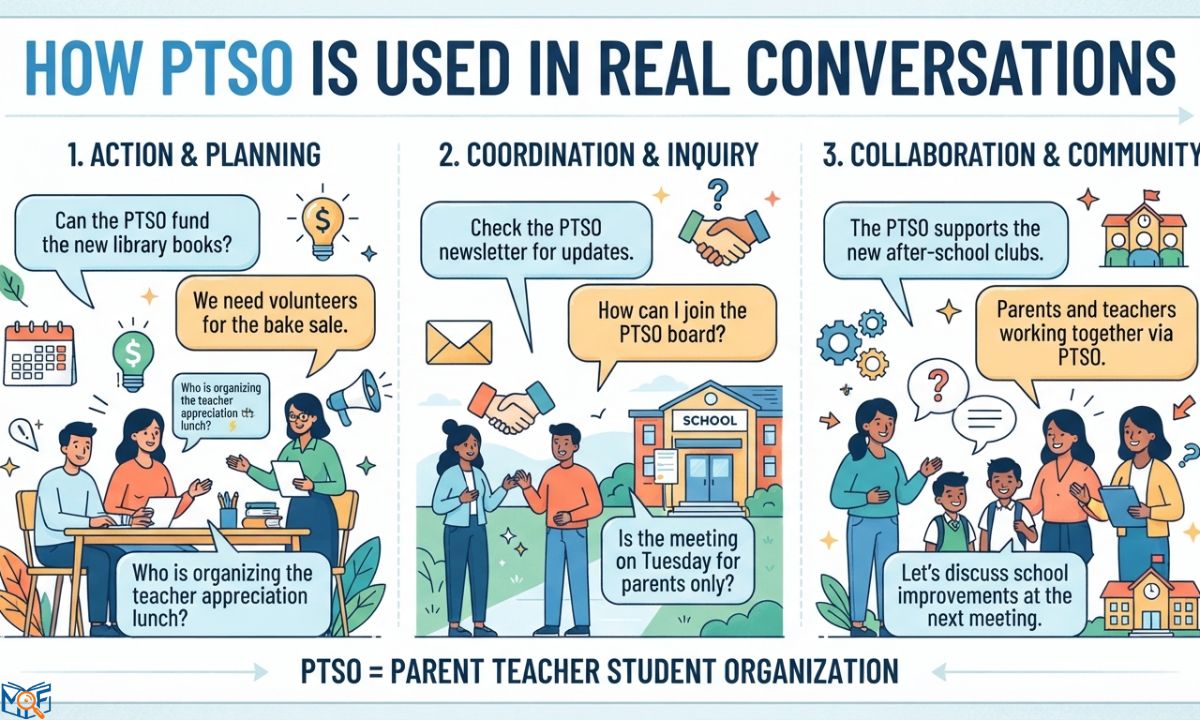 PTSO Is Used In Real Conversations