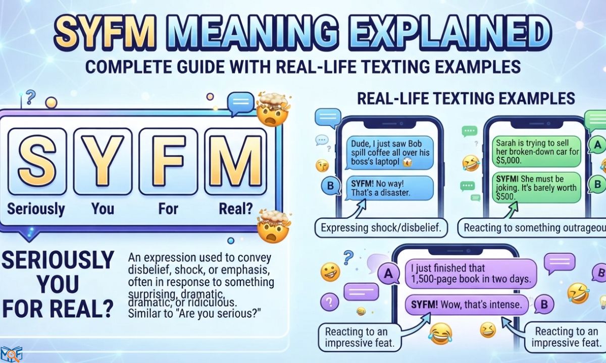 SYFM Meaning Explained