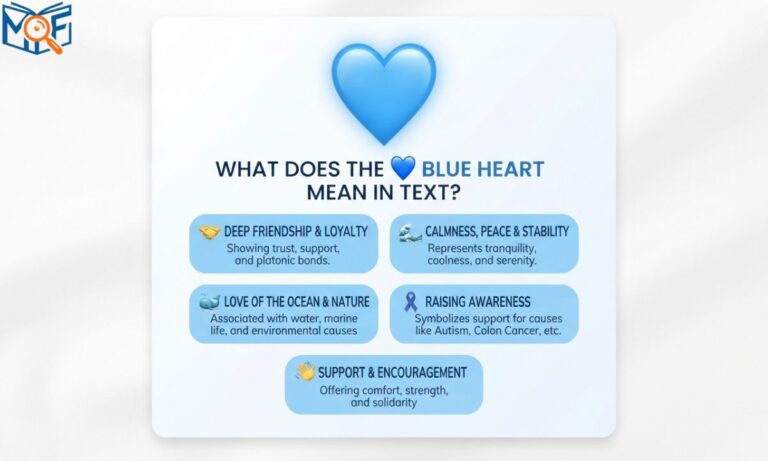 Blue Heart Mean in Text
