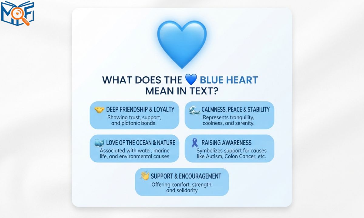 Blue Heart Mean in Text