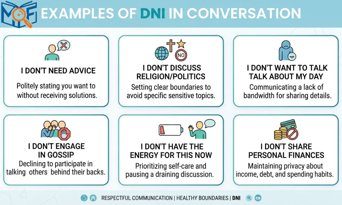 Examples of DNI in Conversation