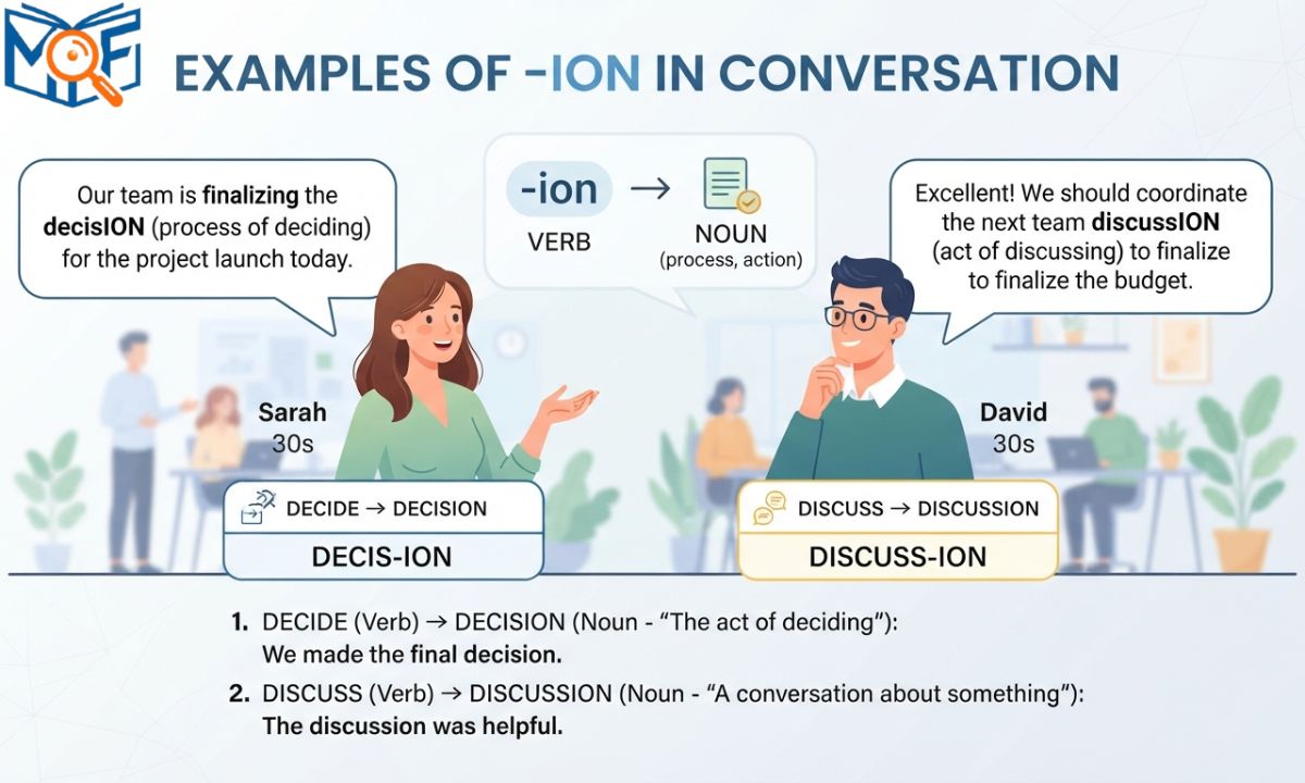 Examples of ION in Conversation