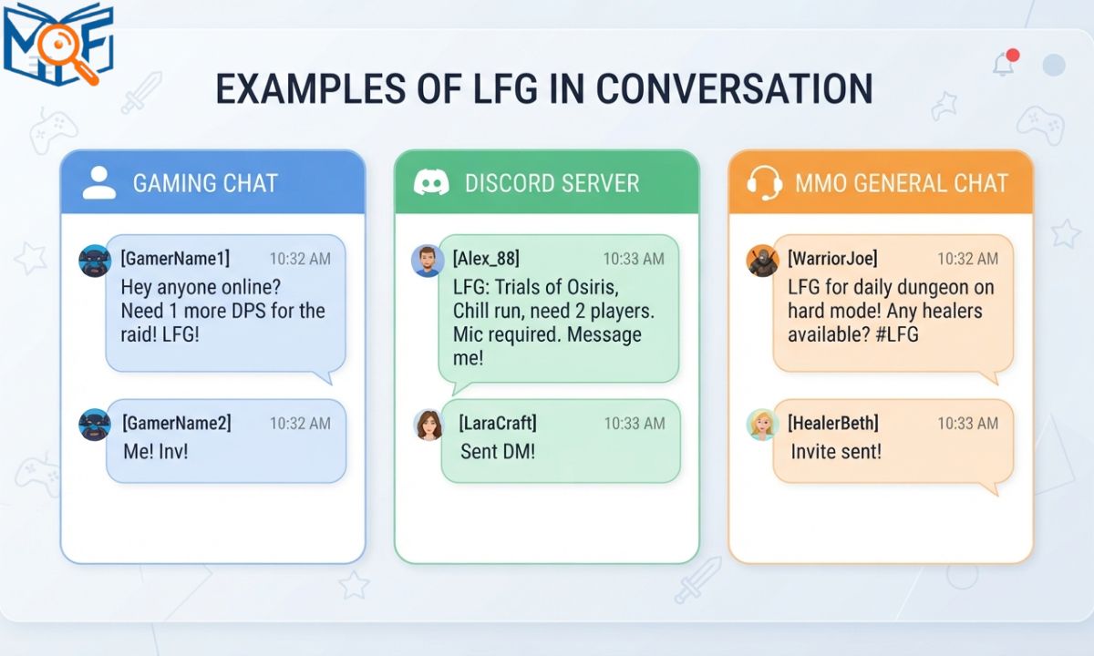 Examples of LFG in Conversation