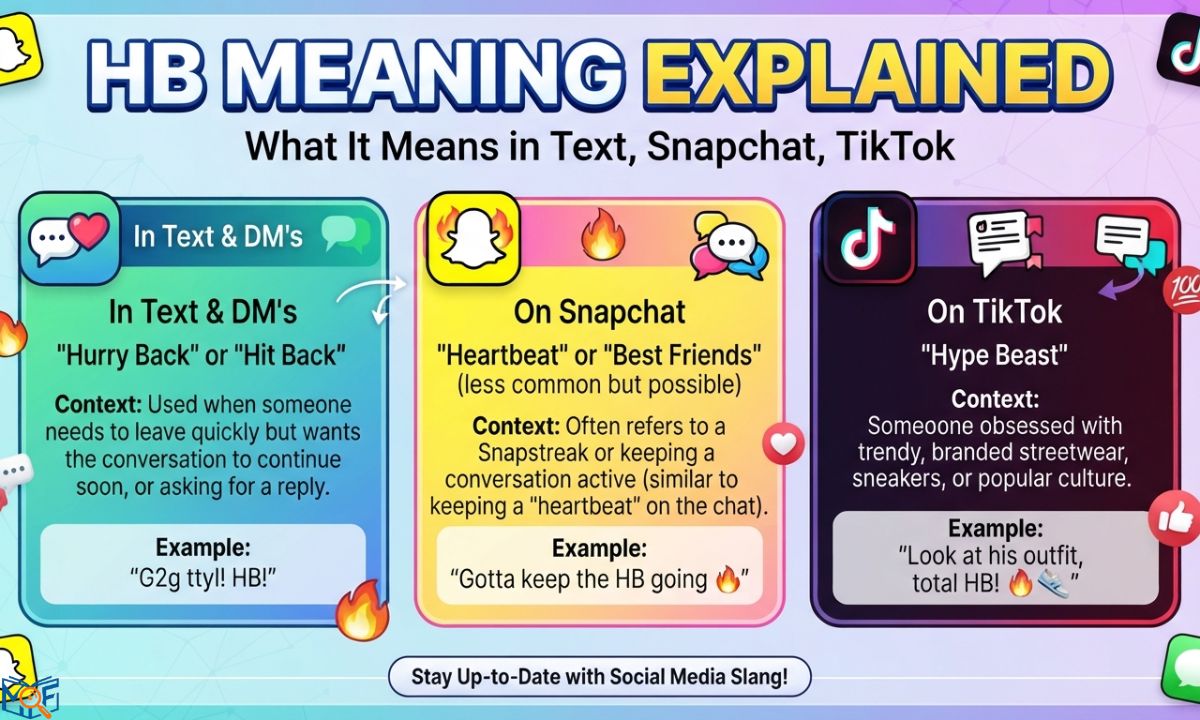 HB Meaning Explained