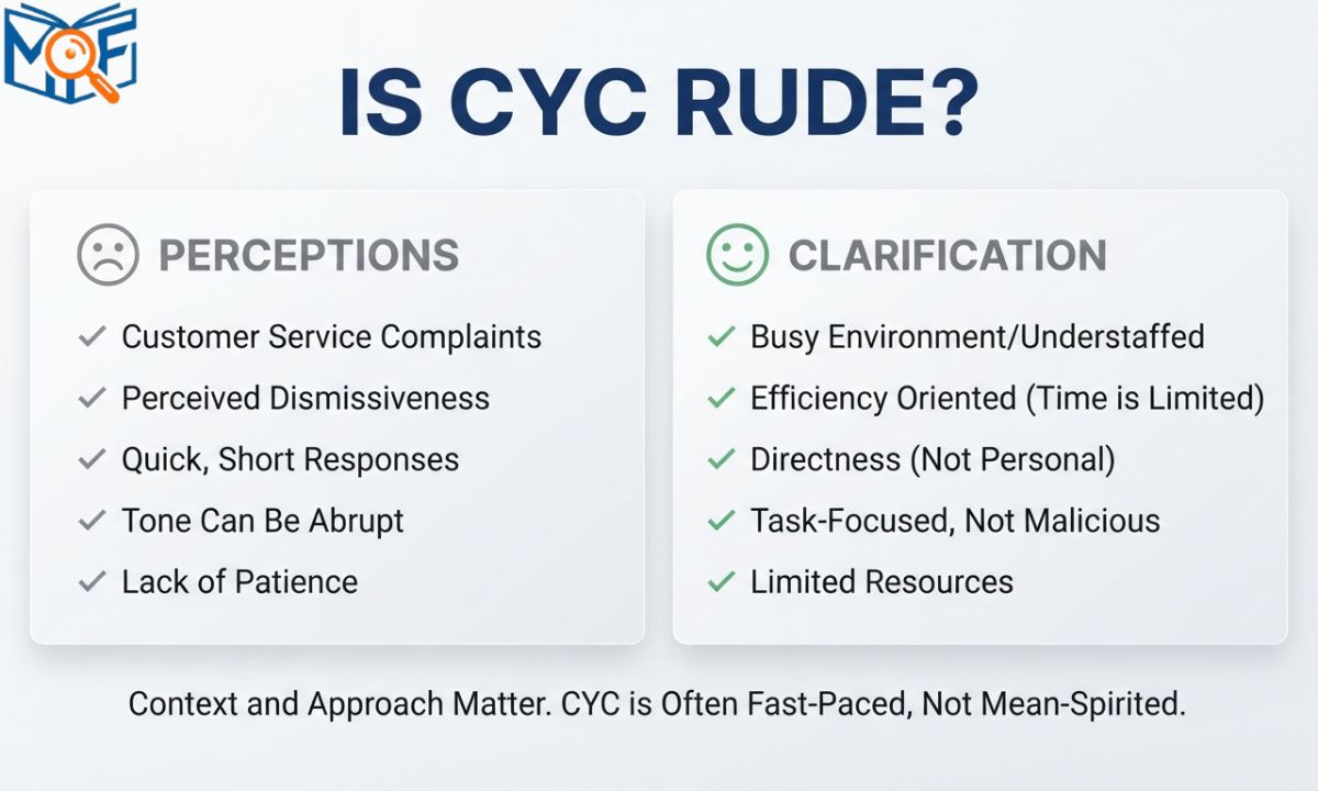 Is CYC Rude