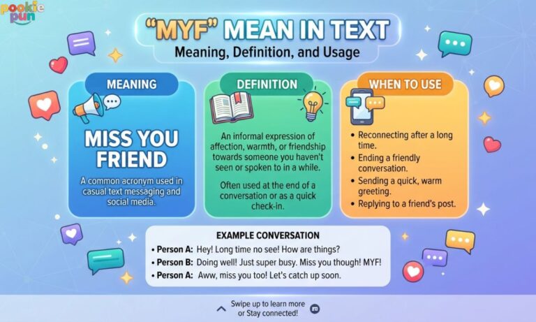MYF Mean in Text