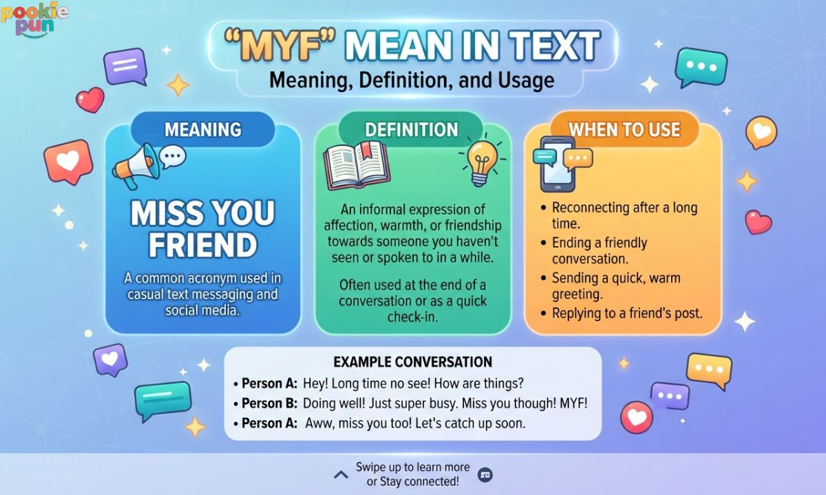 MYF Mean in Text