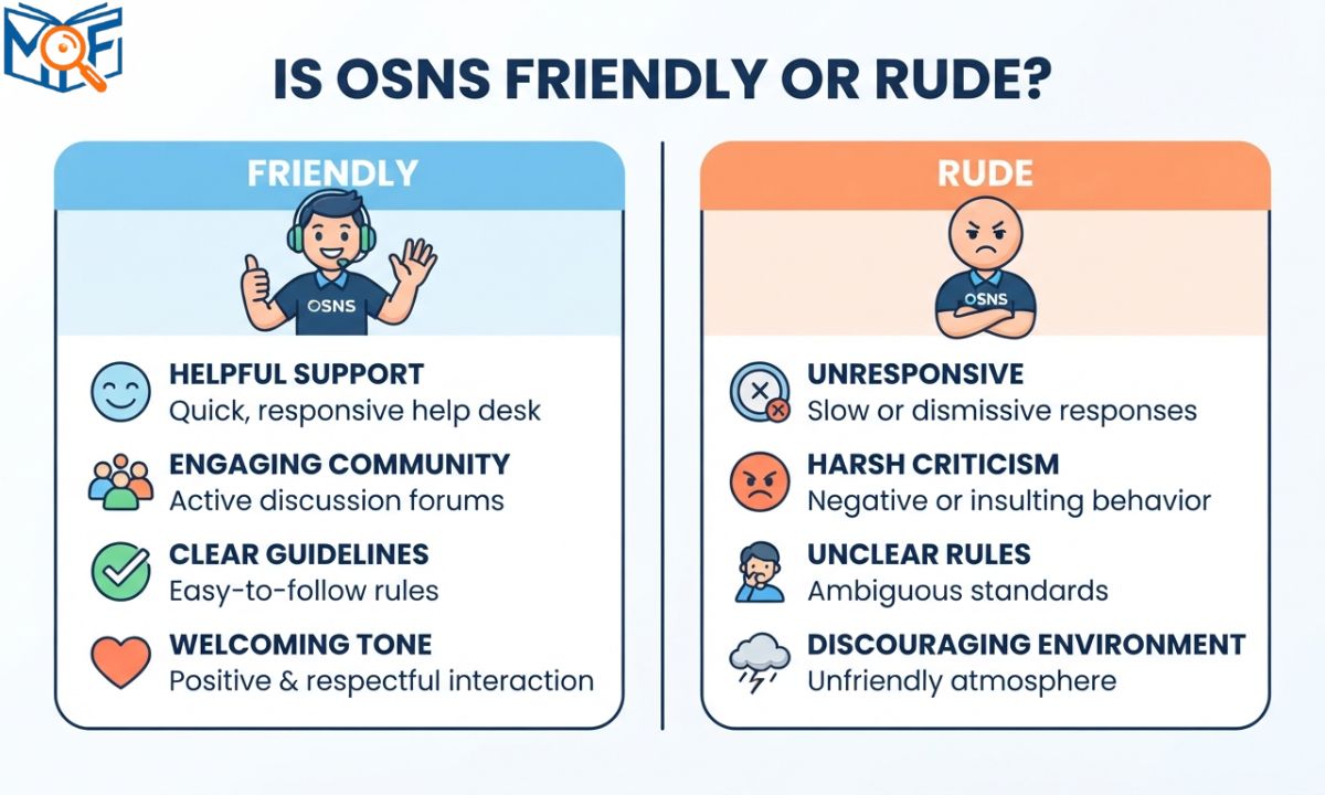 OSNS Friendly or Rude