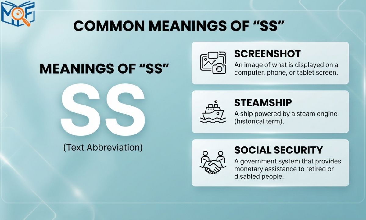 SS Mean in Text
