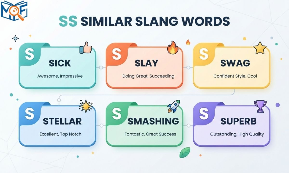 SS Similar Slang Words 