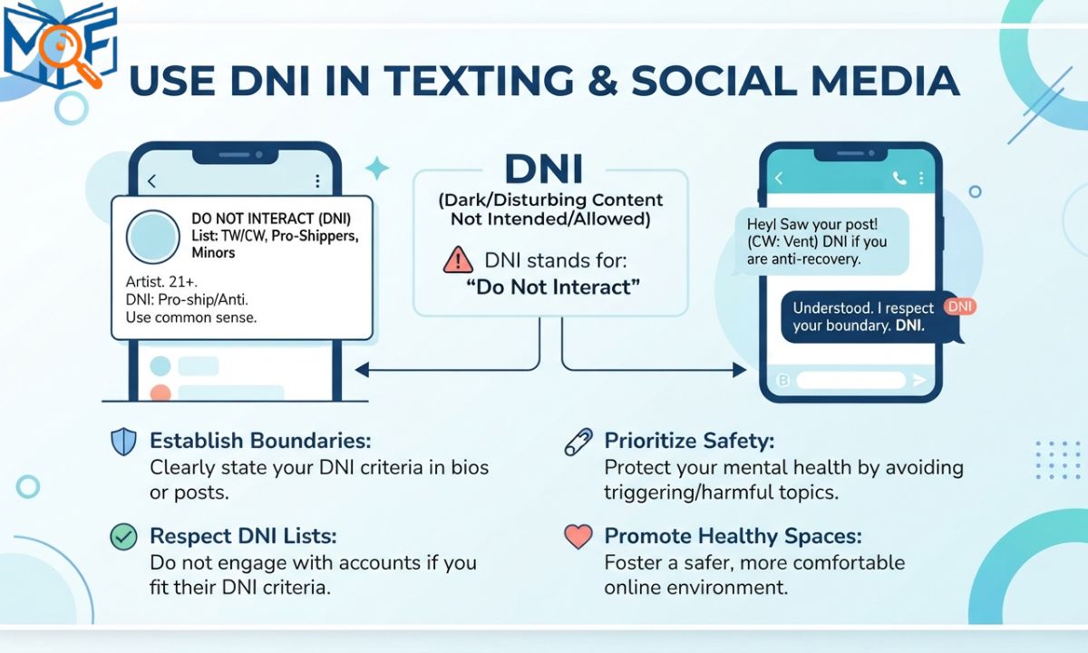 Use DNI in Texting & Social Media