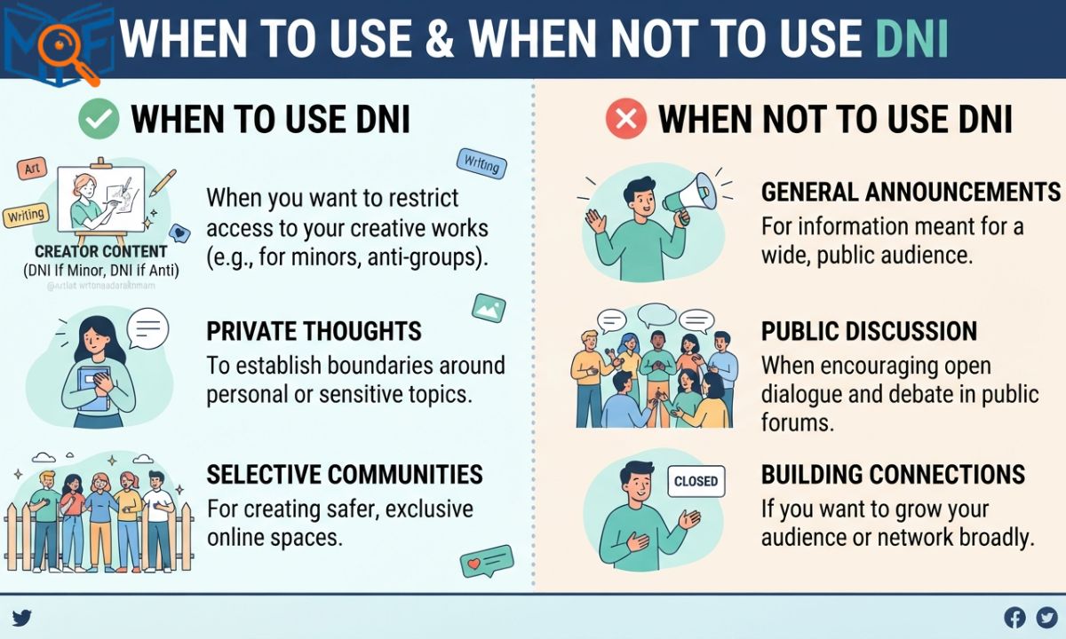Use and When Not to Use DNI