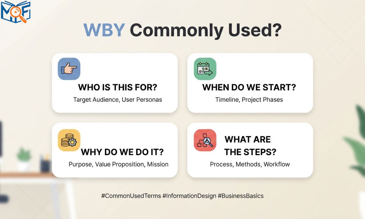 WBY Commonly Used