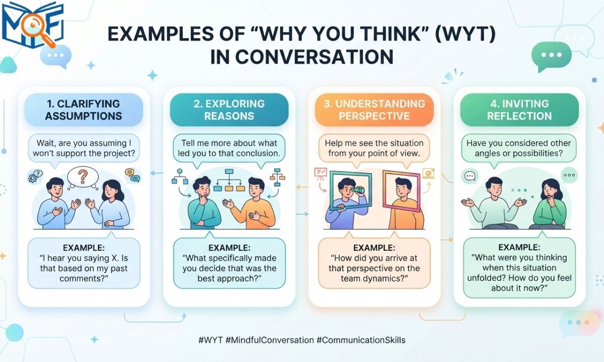 WYT in Conversation