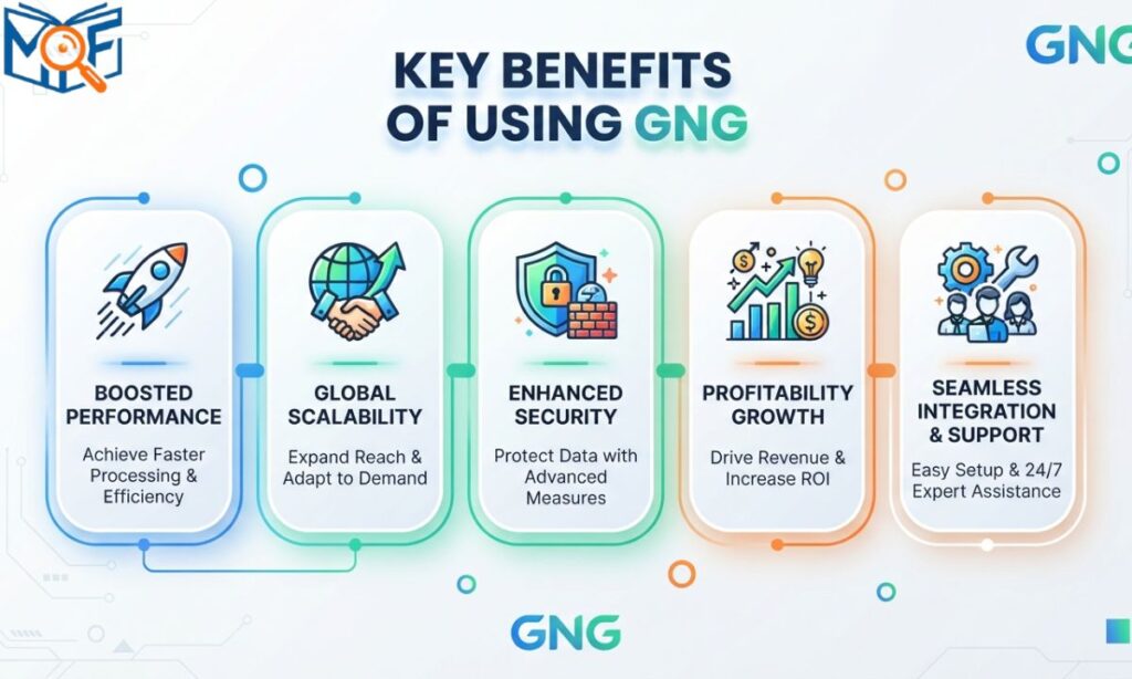 Benefits of Using GNG