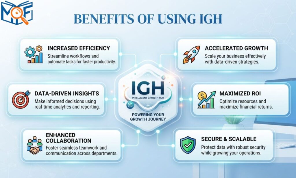 Benefits of Using IGH