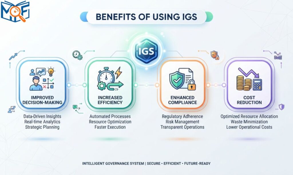 Benefits of Using IGS