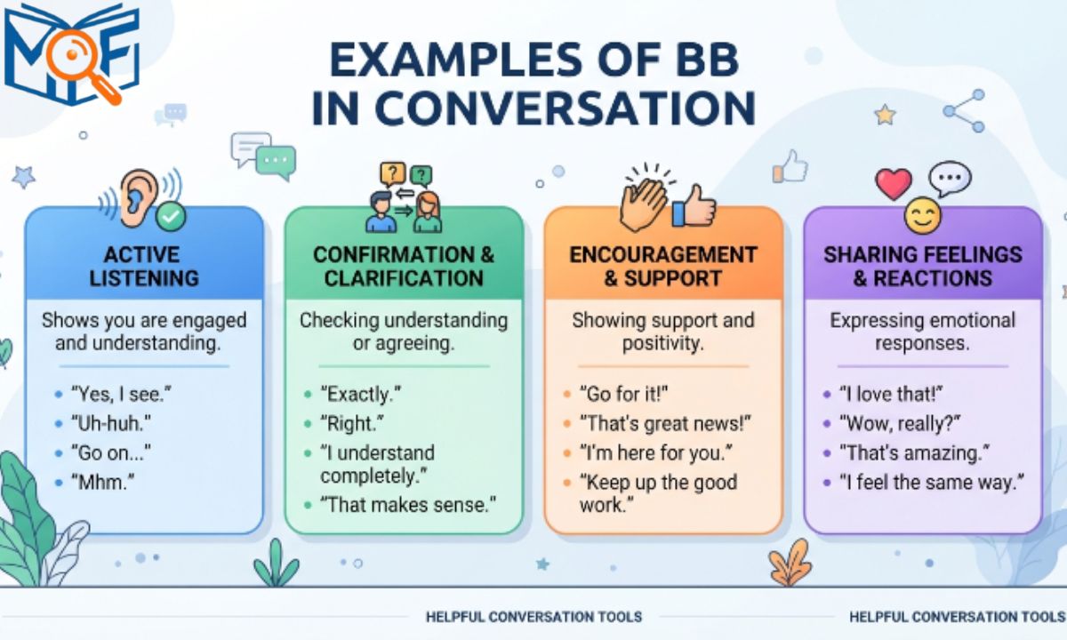 Examples of BB in Conversation