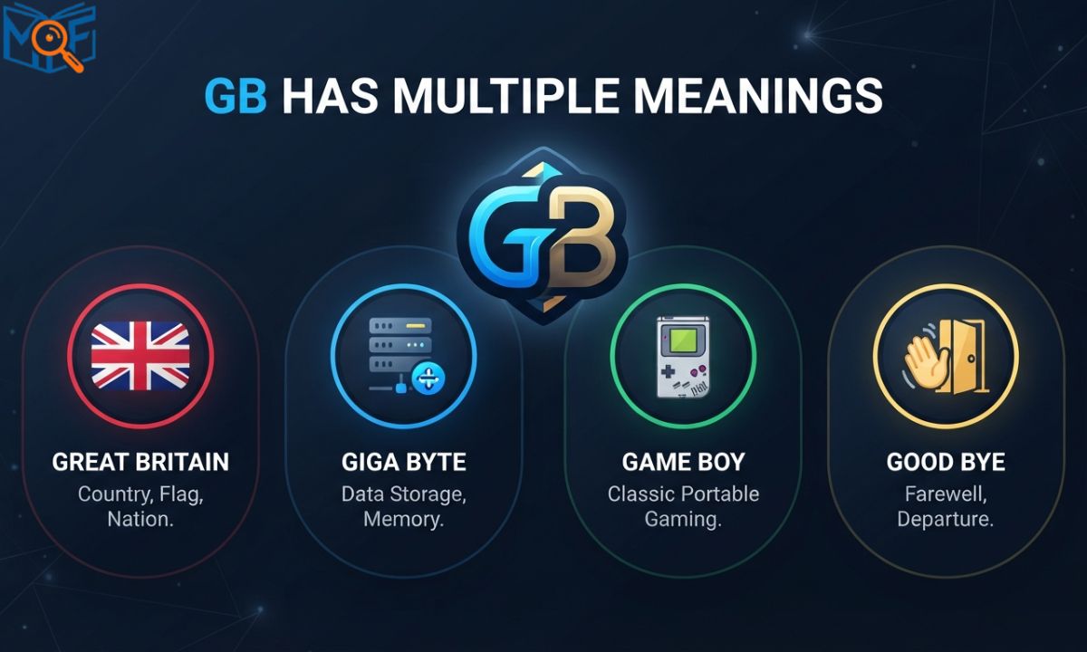 GB Has Multiple Meanings