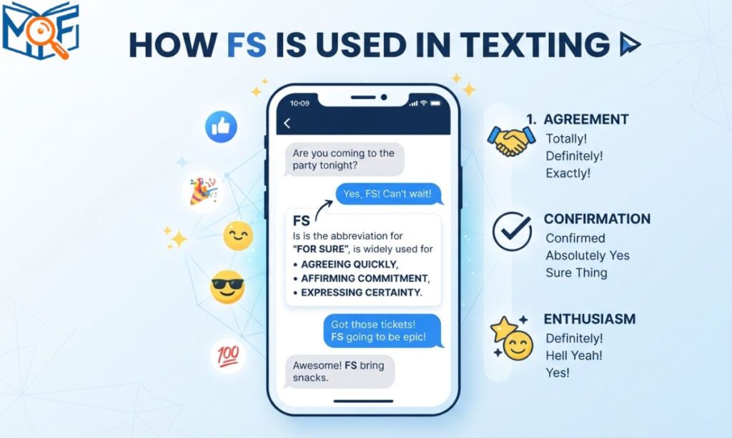 How FS Is Used in Texting