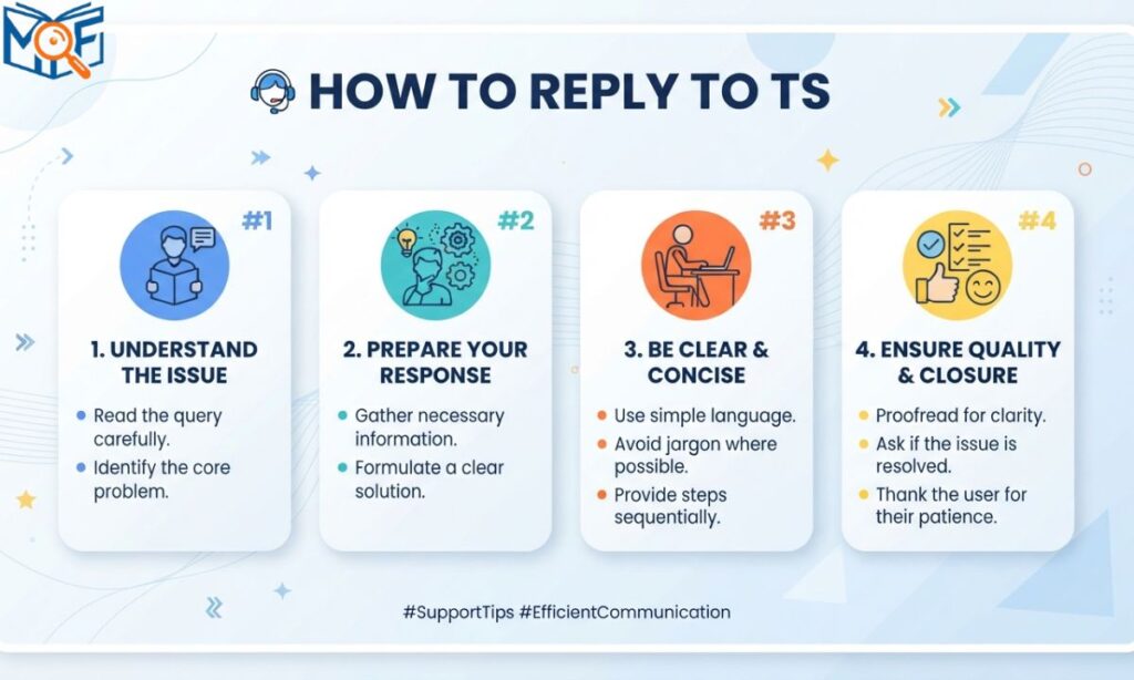 How to Reply to TS
