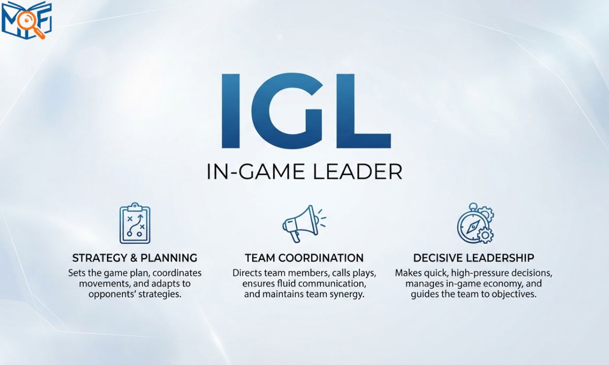 IGL Meaning