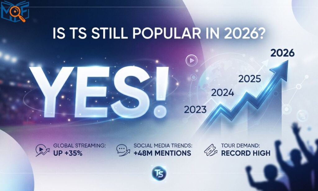 Is TS Still Popular in 2026?
