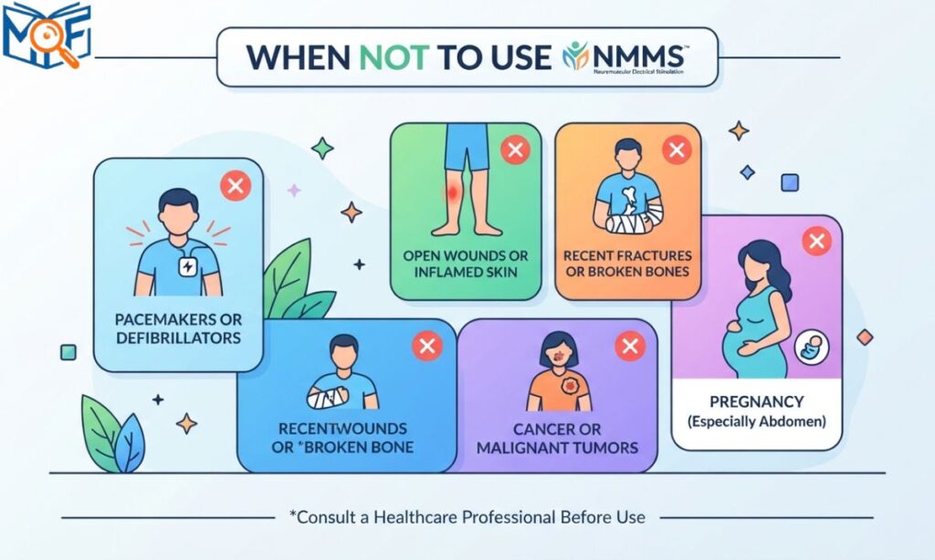 NMMS When NOT to Use It