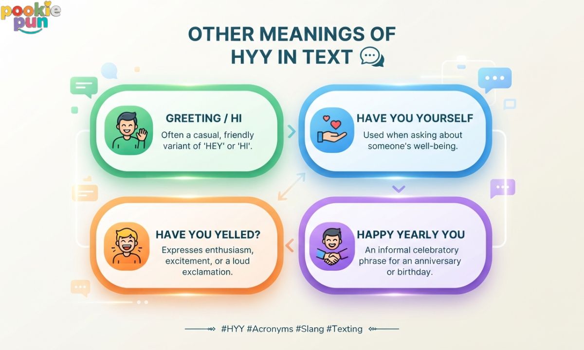 Other Meanings of Hyy in Text