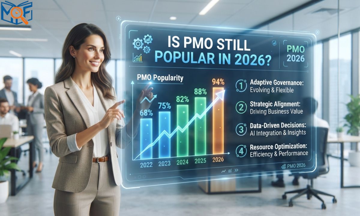 PMO Still Popular in 2026