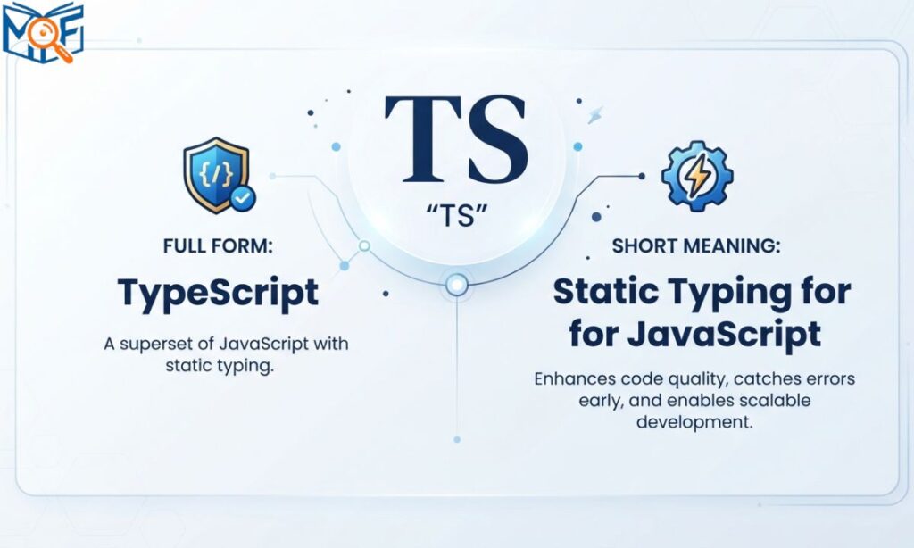 Full Form & Short Meaning of TS