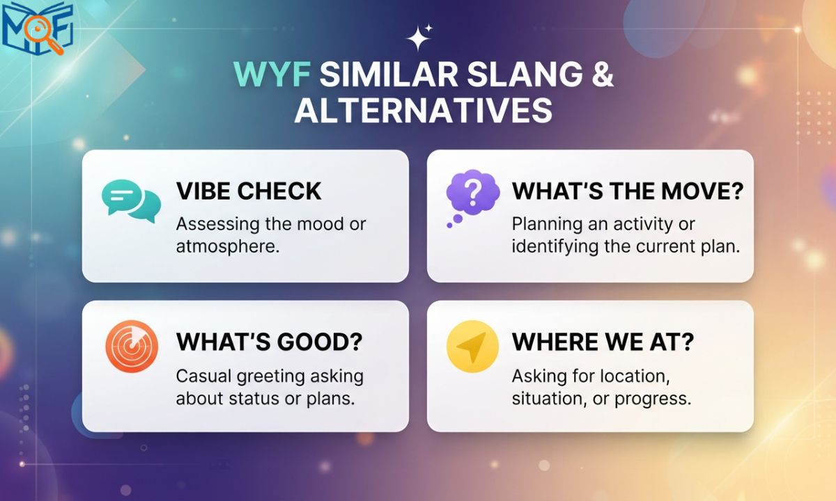 WYF Similar Slang or Alternatives