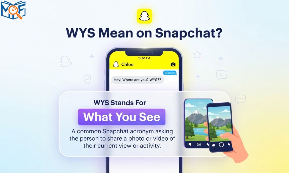 WYS Mean on Snapchat