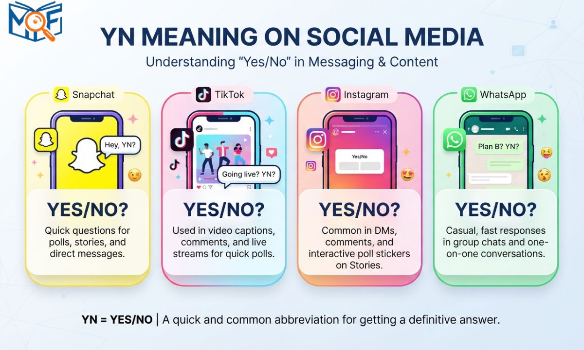 YN Meaning on Snapchat, TikTok, Instagram & WhatsApp