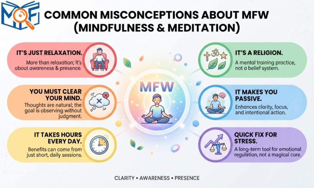 Common Misconceptions about MFW